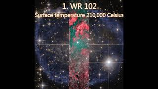 5 Hottest Stars In The Universe: Wolf-Rayet Stars #shorts #space