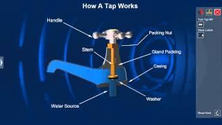 How a Water Tap Works