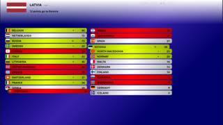 Ellibod1's Eurovision 2019 Prediction