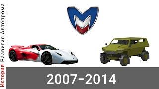 Эволюция Marussia motors с 2007 года по 2014 год