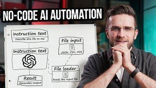 How to automate ANY business using AI? (no code needed)