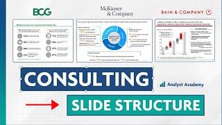 Consulting Slide Structure: How McKinsey, Bain, and BCG create slides