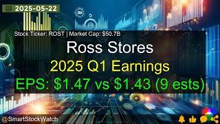 Ross Stores (ROST|$50.7B) - 2025 Q1 Earnings Analysis