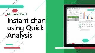 Instant charts using Quick Analysis  | Excel Short Clip | Tutorial | #shorts |#itsolzone