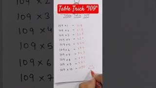 "109" Trick | Math Hack | #shorts #ytshorts #shortsfeed #mathstricks #youtubeshorts #maths #table