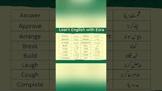 Learn English with Esra English speaking practice