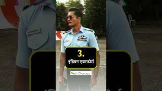 10th के बाद ये सरकारी नौकरी कर सकते हैं | Best Government Jobs  | #shorts #job #ytshorts