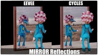 Mirror Reflections in EEVEE | Blender Beginners tutorial