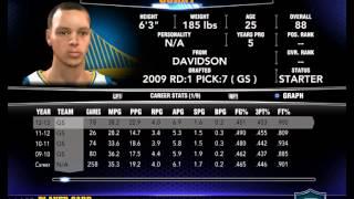 NBA 2K14. My career Stephen Curry