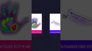 Фотоны. Электромагнитное излучение #наука #science #физика #physics