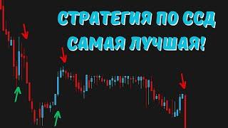 Торгую по стратегии ССД для бинарных опционов/ Бинарные опционы 2023. 