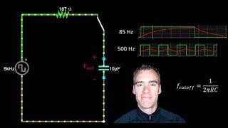 How Low Pass Filters Work