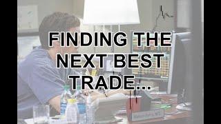 Tips To Finding The Most Profitable Day Trades