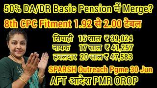 pension increase fitment 1.92 to 2 table, rank wise 8th cpc table, sparsh pension, sainik news