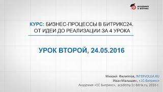 Курс: Создаем бизнес-процессы в Битрикс24. Реализуем свой первый бизнес-процесс! (2/8)