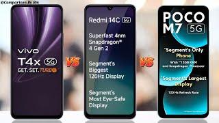 Vivo T4x Vs Redmi 14c Vs Poco M7 5G :- Full Comparison Specifications