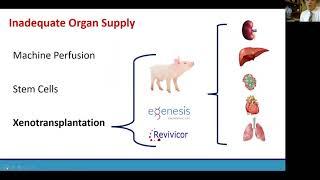 Department of Surgery Divisional Research Presentations, Part 2