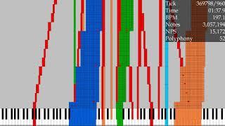 [Black MIDI] Kumakki's Original Song - 25.37 Million