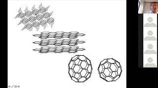 Carbon Based Nanomaterials - Nanotechnology and Nanomaterials 4, René M. Williams, UvA.