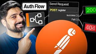 Build auth flow using postman flows