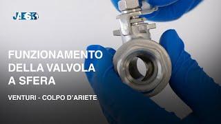 Funzionamento della Valvola a Sfera - Valvole Idrauliche - Colpo d'ariete - Venturi