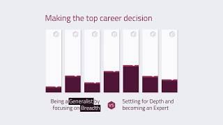 Fluent Bar Chart Animation Sequence Done With PowerPoint Morph Transition