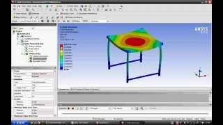 ansys yeni başlayanlar için statik analiz