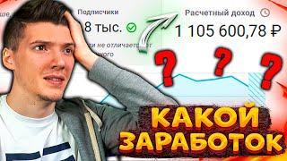 СКОЛЬКО Я ЗАРАБАТЫВАЮ на YouTube В PUBG MOBILE! НАС 600.000 ПОДПИСЧИКОВ! ОТВЕТЫ на ВОПРОСЫ!