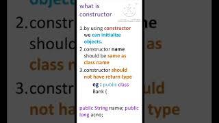 What is a constructor in Java with example?@m.a.tcodingblogs9080