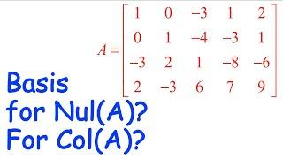 Linear Transformations, Subspaces, Span, Linear Independence, Basis, Null Space, Column Space