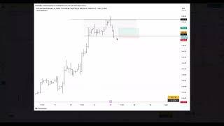 Разбор сделок MOEX, TRMK, AQUA #трейдинг