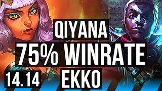 QIYANA vs EKKO (MID) | 75% winrate, 14/2/5, Legendary | EUW Master | 14.14