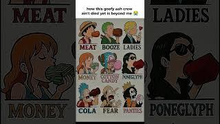 What Each Straw Hat REALLY Craves  | One Piece Meme