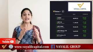 Indian Stock market updates 10th September 2020 - VAYALIL CAPITAL