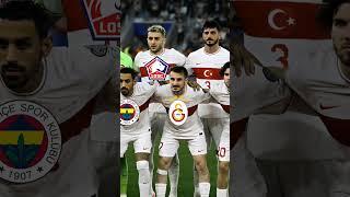 Turkey  Euro 2024 Qualifying #turkey #euro2024 #football #squad