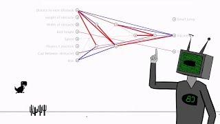 What are Neural Networks || How AIs think