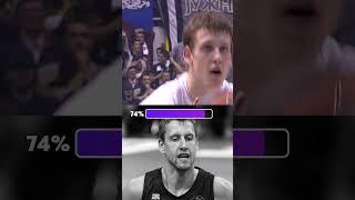 Jan Vesely's Journey | FIRST EuroLeague Point and Massive Dunk with Barcelona | Partizan
