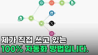 MAKE로 SNS 글쓰기 완전 자동화했습니다. (트위터,링크드인,인스타 등)