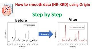 How to smooth XRD data using Origin.