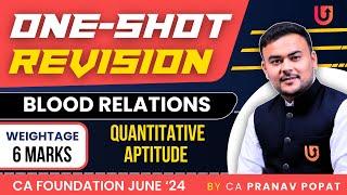 Blood Relations | One Shot Revisions | CA Foundation June 2024 | CA. Pranav Popat