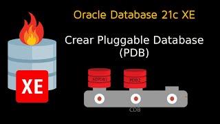 Multitenant | Crear una Base de Datos Pluggable (PDB) en Oracle Database 21c XE