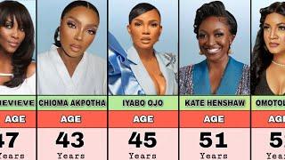 20 Nollywood Actresses Who are 40 Years and Above