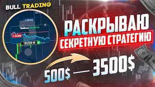 500$  3.538$ НОВАЯ ИНДИКАТОРНАЯ СТРАТЕГИЯ 2024 ! Бинарные Опционы | Pocket Option 2024