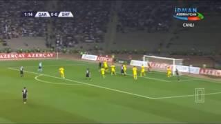 FC Qarabag vs FC Sheriff 0-0 Highlights - UEFA Champions League 2017/18 Qualification 3rd Round