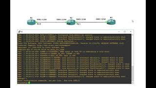 Настройка на маршрутизаторе Cisco протокола IPv6 и статических маршрутов.