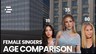 Female Singers Age Comparison 3D