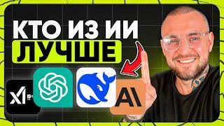 ChatGPT ПРОТИВ DeepSeek, Grok 3, Claude AI!  Кто лучше сделает анализ целевой аудитории? Сравнение