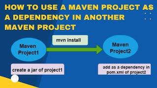 How to Add a Maven Project as a Dependency in another Maven Project |  Maven project as a dependency