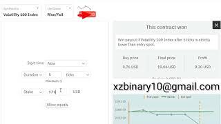 Binary Deriv Rise Fall Simple Spot Last Digit Analysis