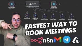Build AI Agents in n8n: Auto-Schedule Google Calendar via Telegram